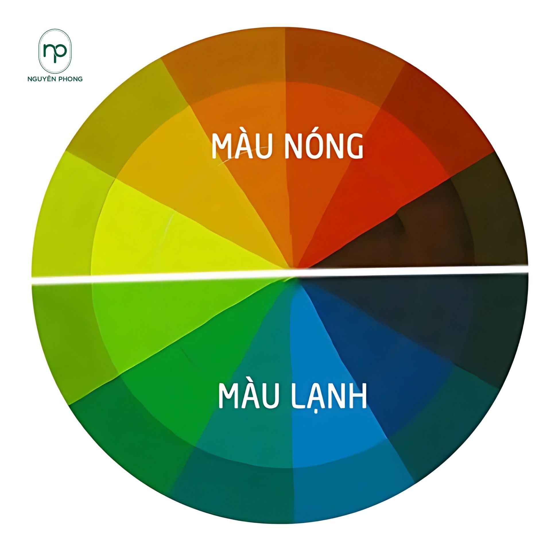Bảng màu nóng, lạnh